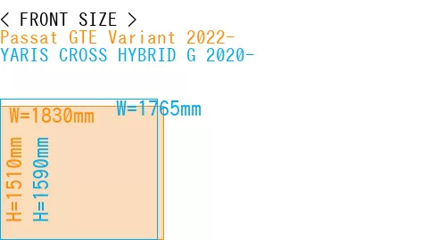 #Passat GTE Variant 2022- + YARIS CROSS HYBRID G 2020-
